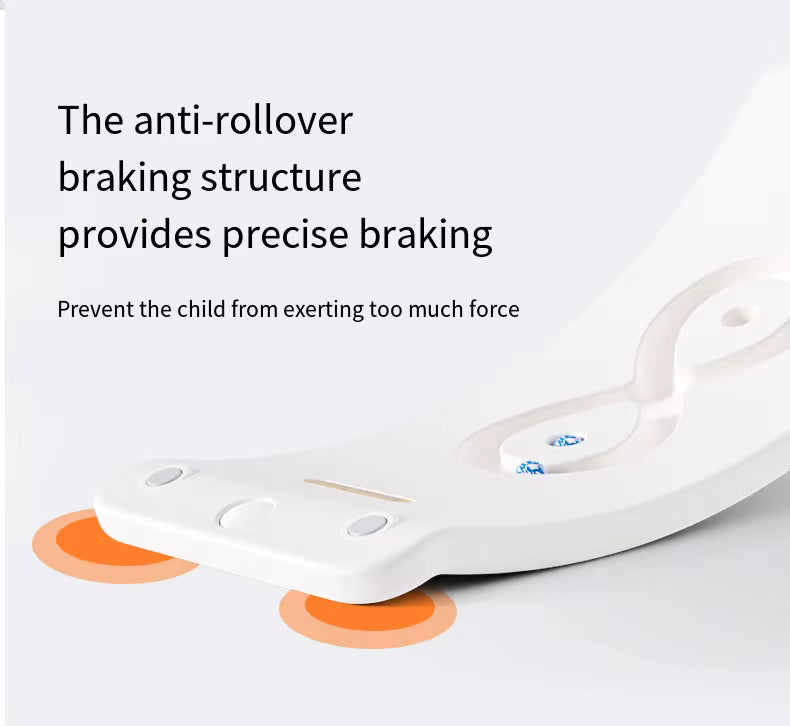 Anti Rollover braking structure